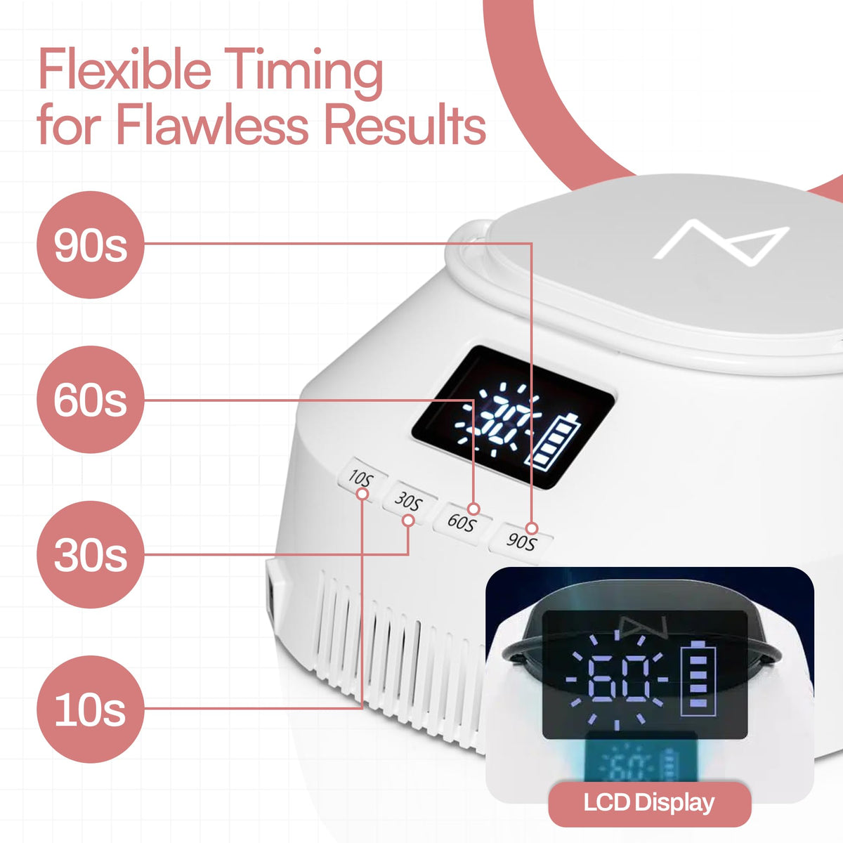 GlowPro low-heat emission for comfortable sessions