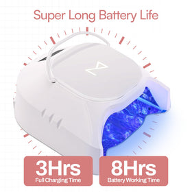 GlowPro delivers salon-like results at home