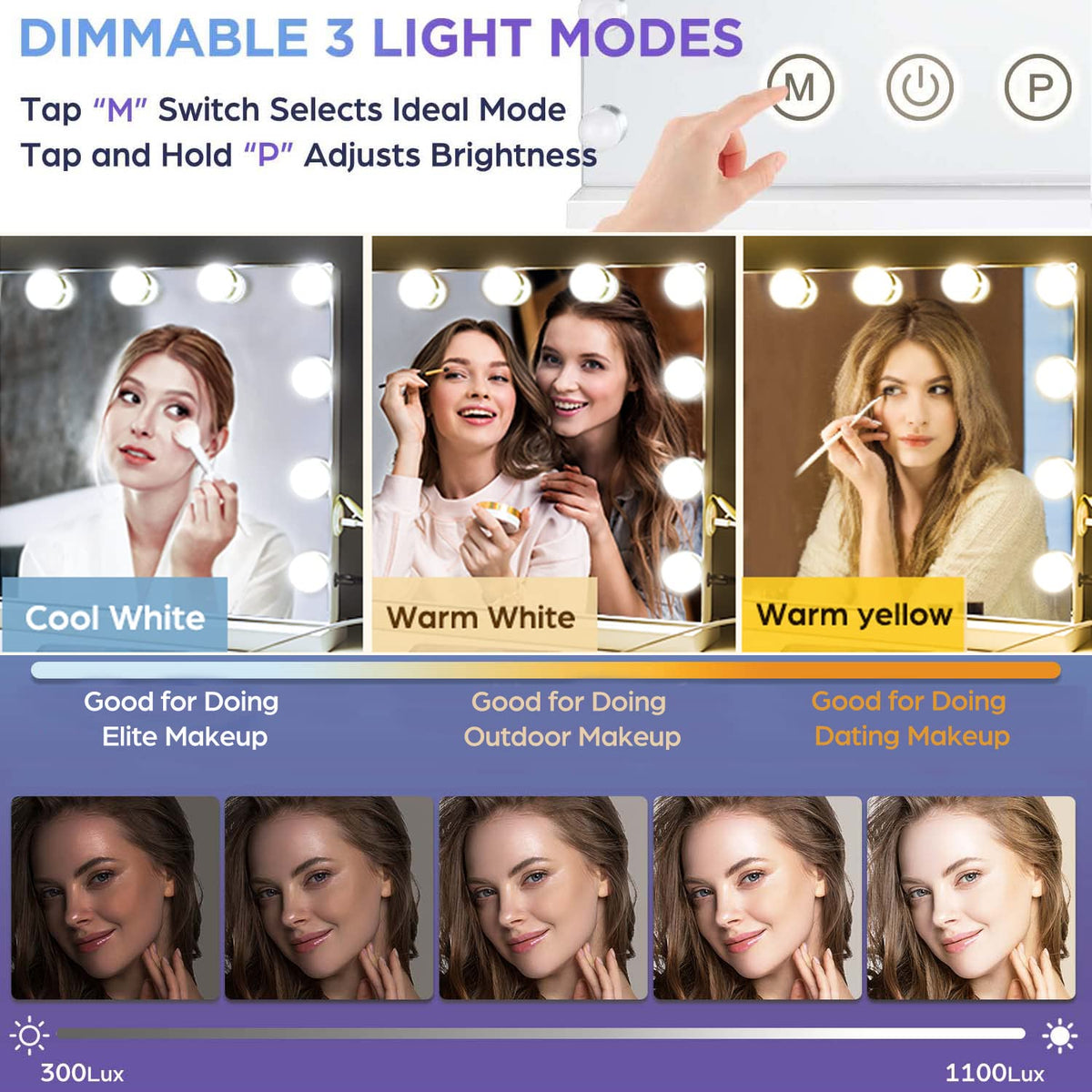 M MIVONDA mirror includes 10x magnifier for detailed eyeliner and brow shaping