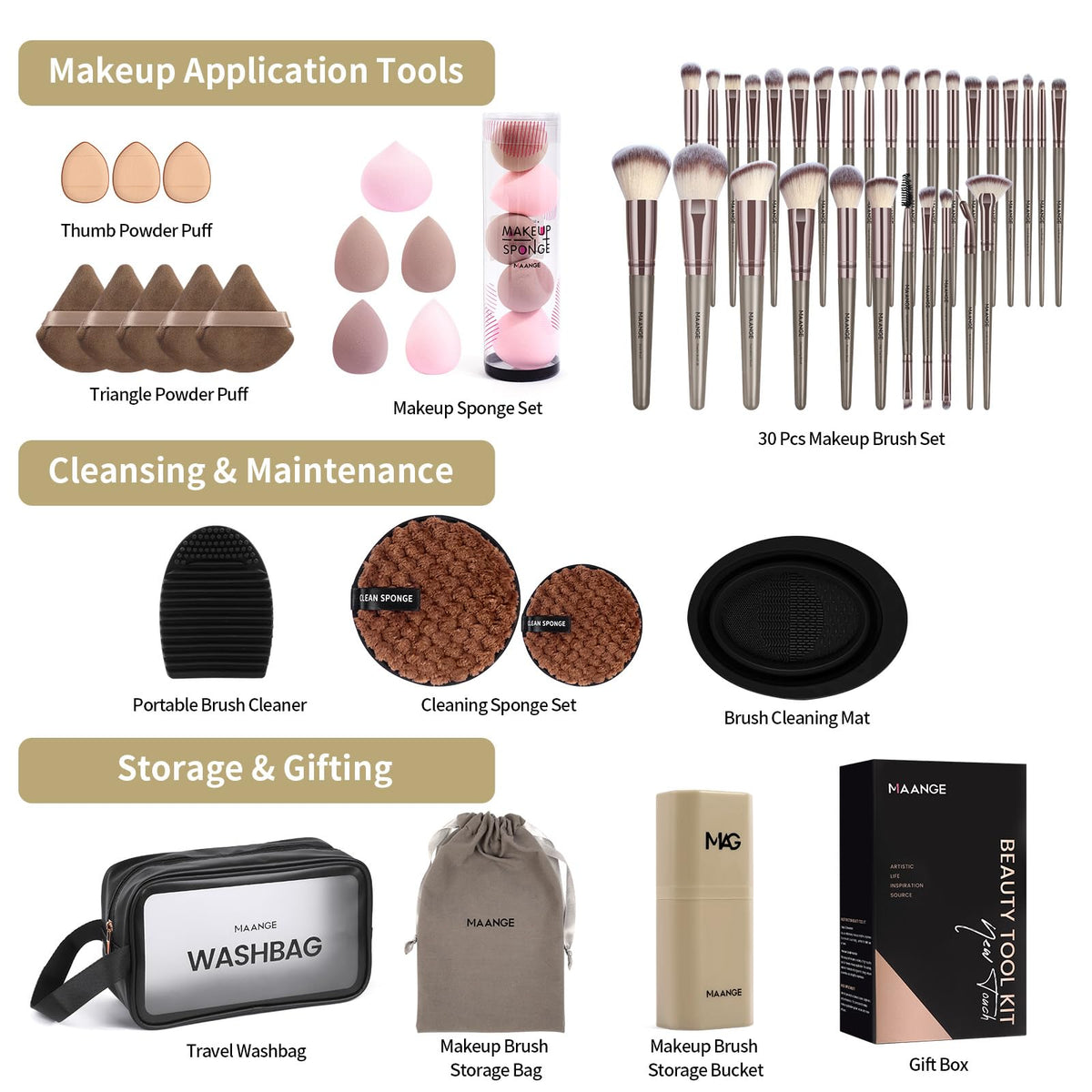 MAANGE ergonomic handles and labeled tips speed routine.