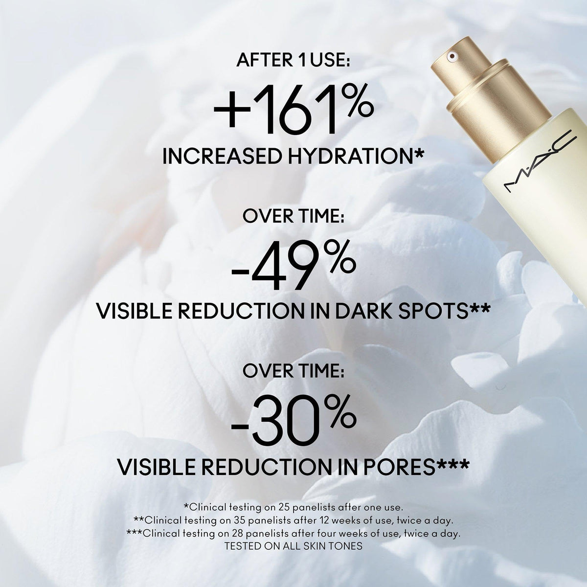 MAC Hyper Real Serumizer dropper action, precise dispensing