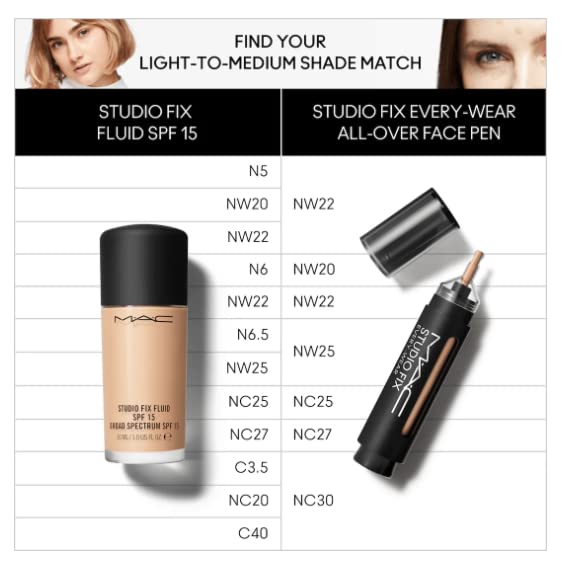 MAC Studio Fix Every Wear NW35 swatch reveals tawny beige with neutral undertone.