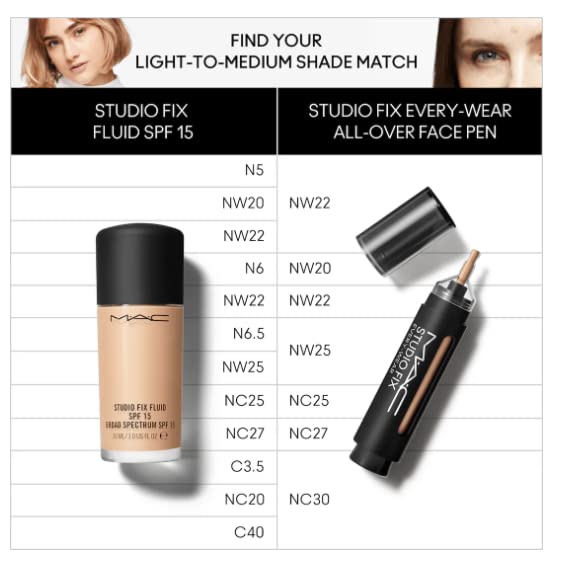 MAC Studio Fix Every Wear Pen NW25 concealer swatches for natural medium-to-full coverage