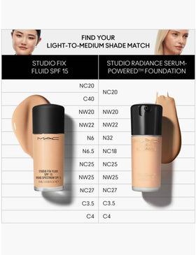 MAC Studio Radiance Serum Foundation texture closeup emphasizes pore-blurring and hydration.