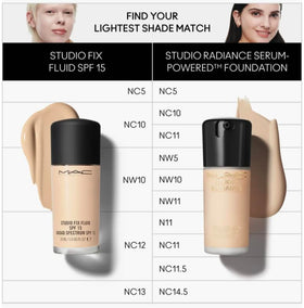 MAC Studio Radiance Serum Powered Foundation NC10 glow with hydration and pore-blurring effect
