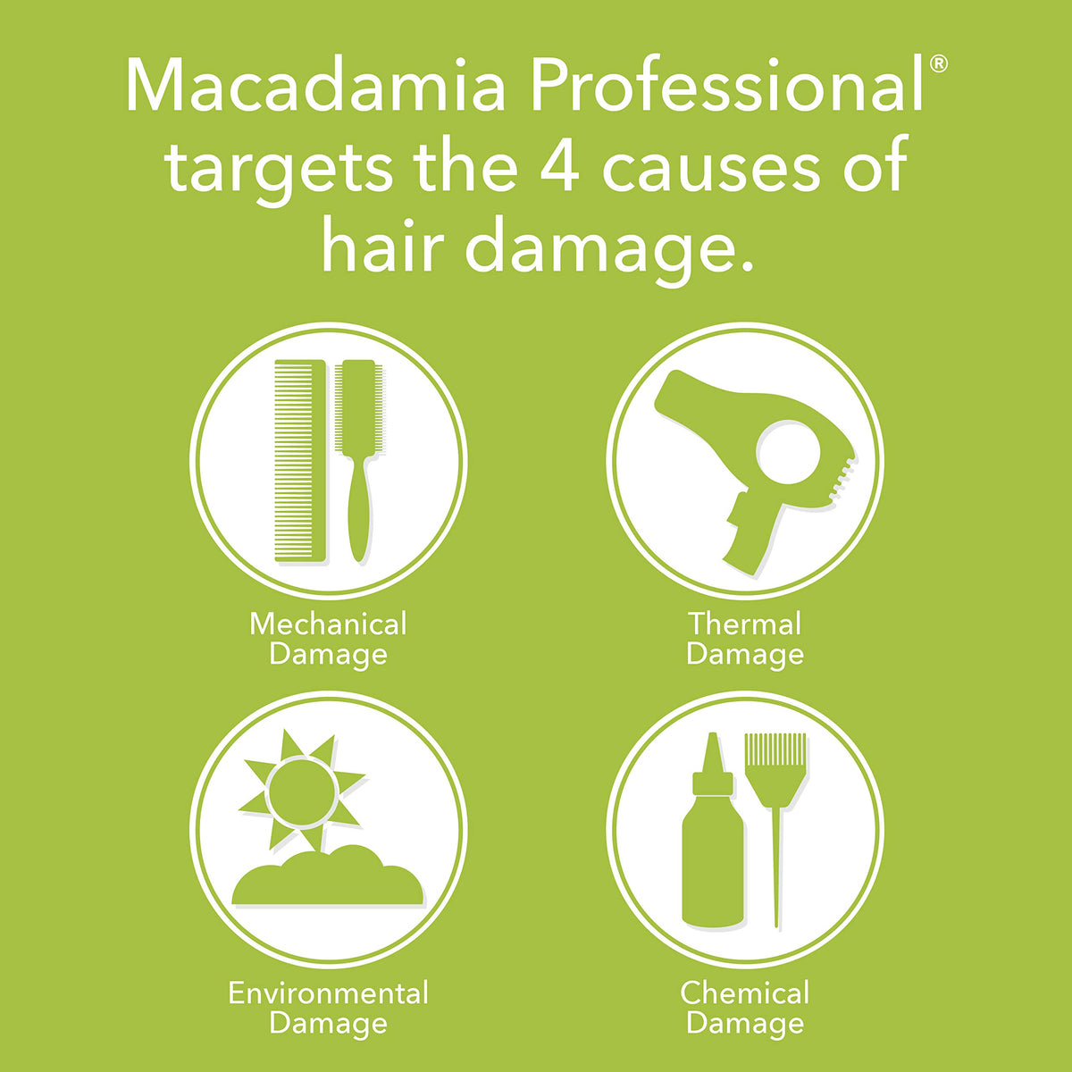 Macadamia Professional Weightless Repair Conditioner color-safe vegan formula label.