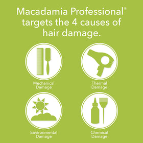 Front view of Macadamia Professional Weightless Repair Masque packaging