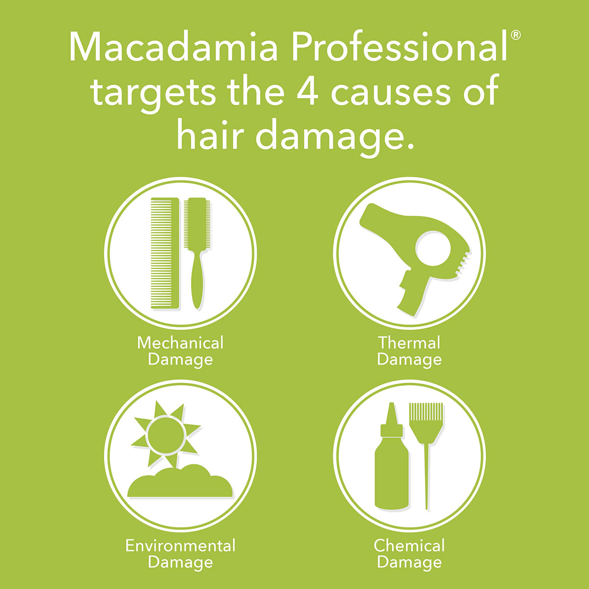 Macadamia Professional Weightless Repair Shampoo supports color-treated hair with gentle cleansing.