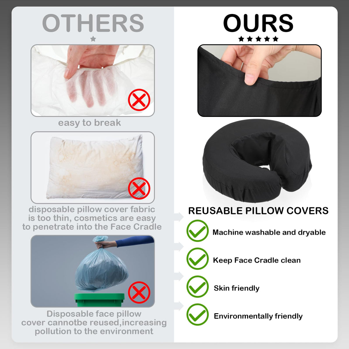 Macarrie salon-ready headrest covers in use in a spa