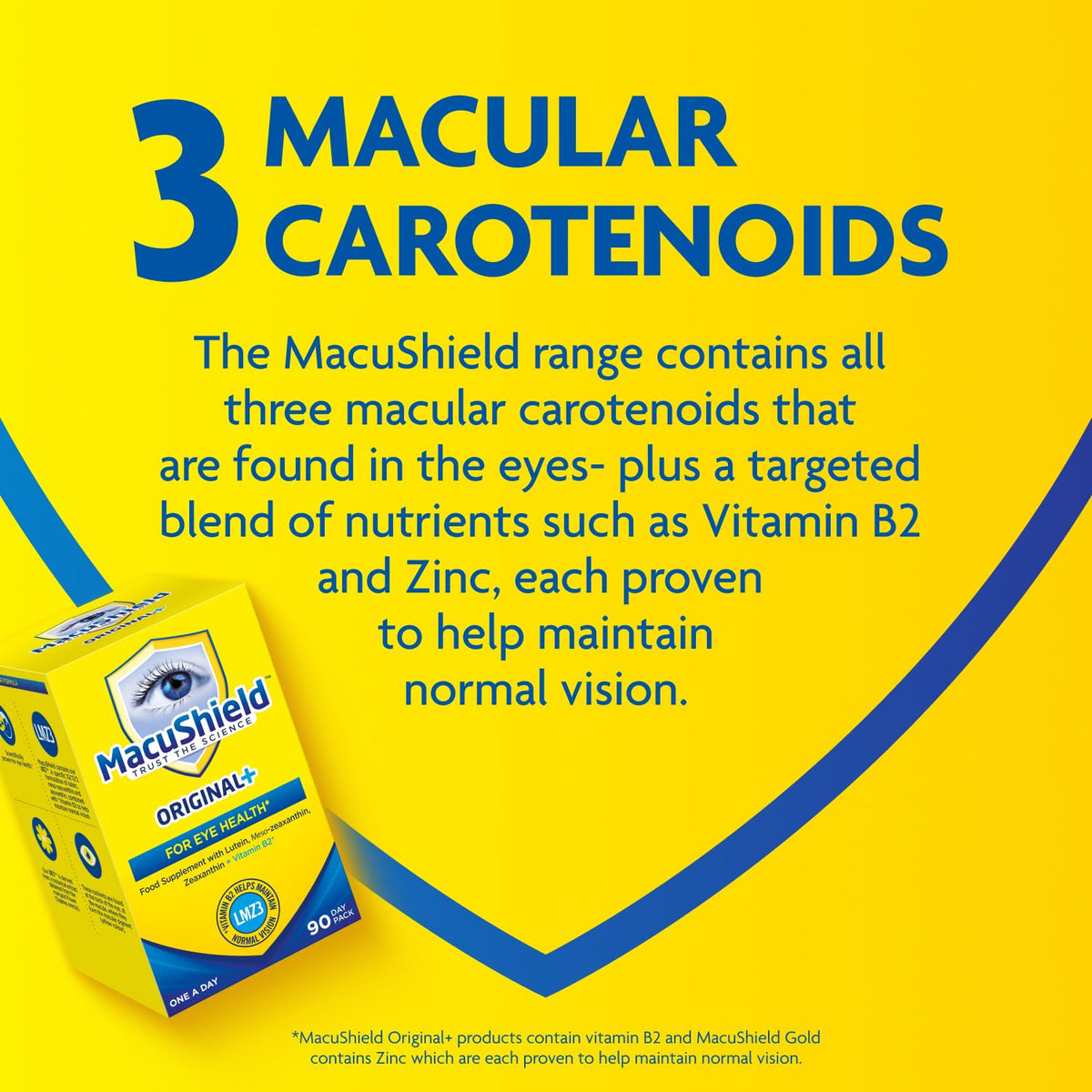 MacuShield ConfettiWow bottle side for easy daily intake in a single capsule