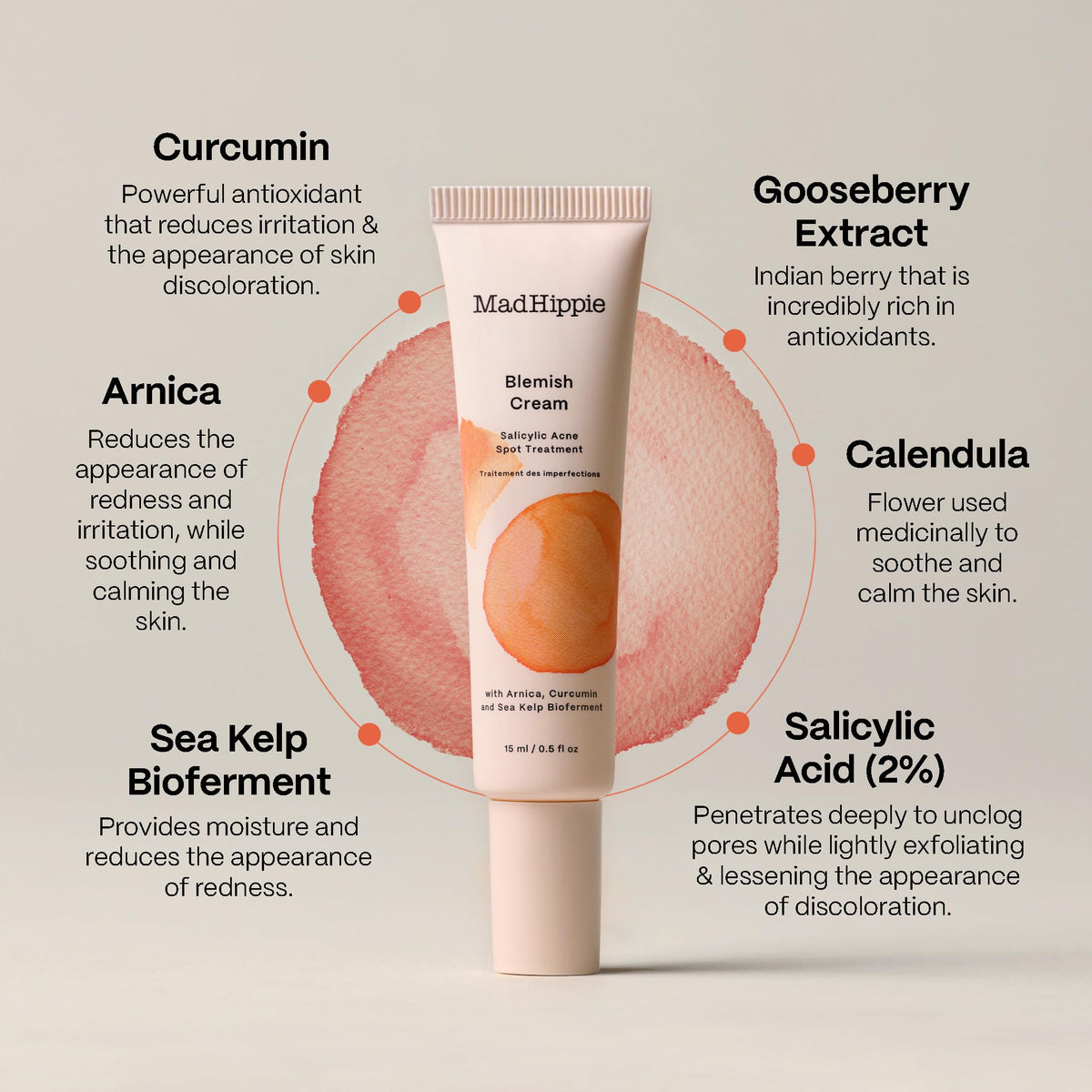Ingredients label highlights arnica, calendula, curcumin, and sea kelp in the product.