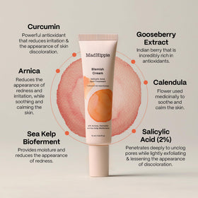 Ingredients label highlights arnica, calendula, curcumin, and sea kelp in the product.