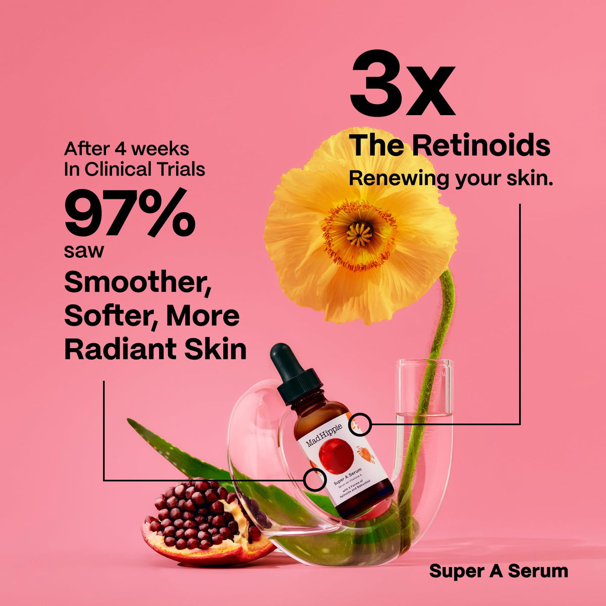 Mad Hippie Super A Serum bottle featuring bioactive retinoids for renewed texture.