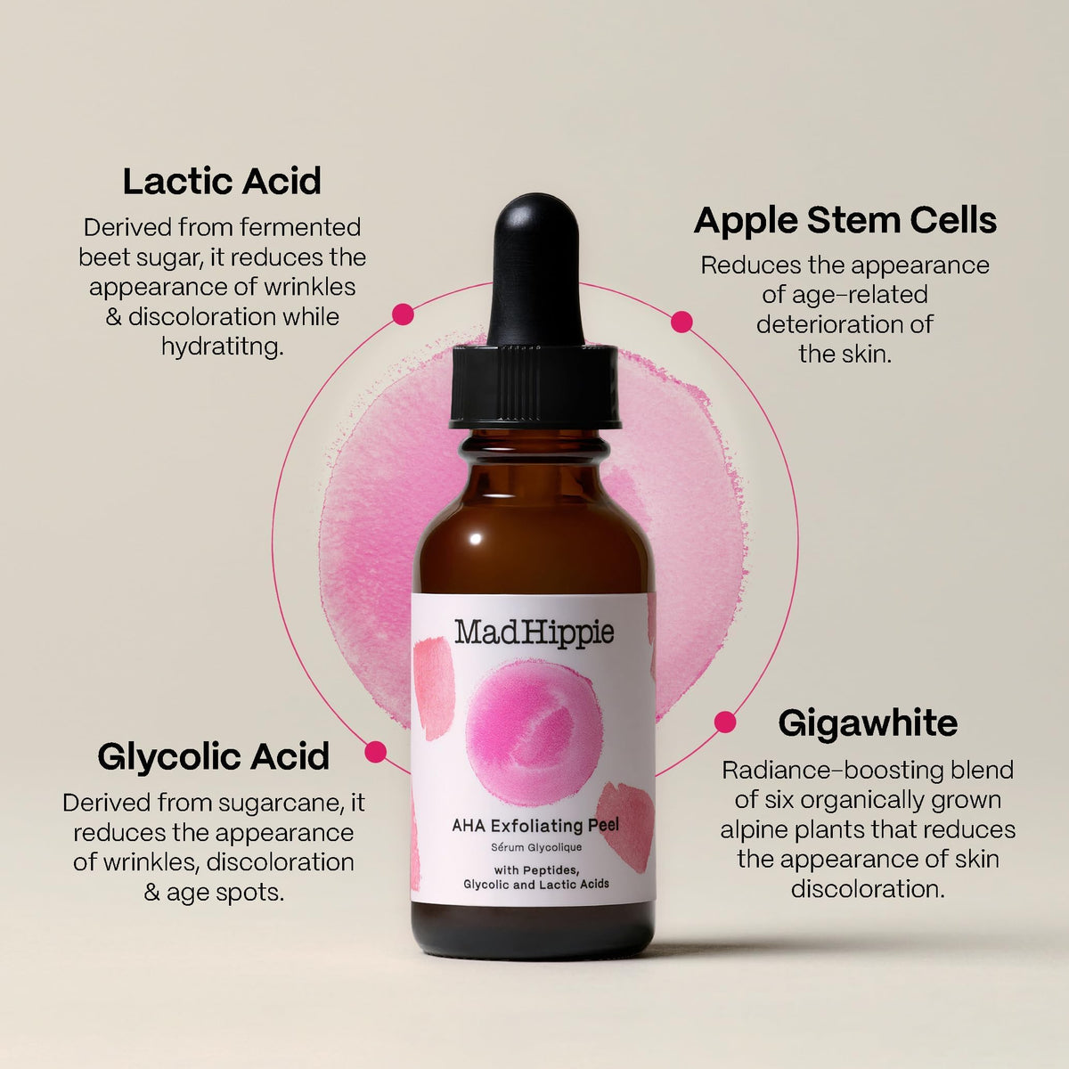 Mad Hippie Travel Essentials kit shown for on-the-go morning routines