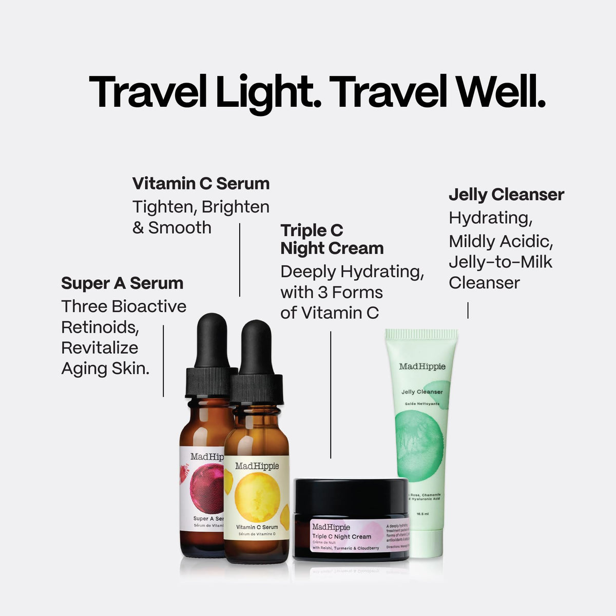 Mad Hippie Vitamin C Serum bottle highlights antioxidant benefits for daily use.