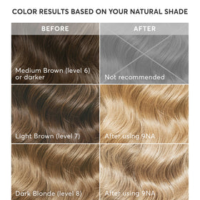 Madison Reed all-in-one color kit layout with included tools