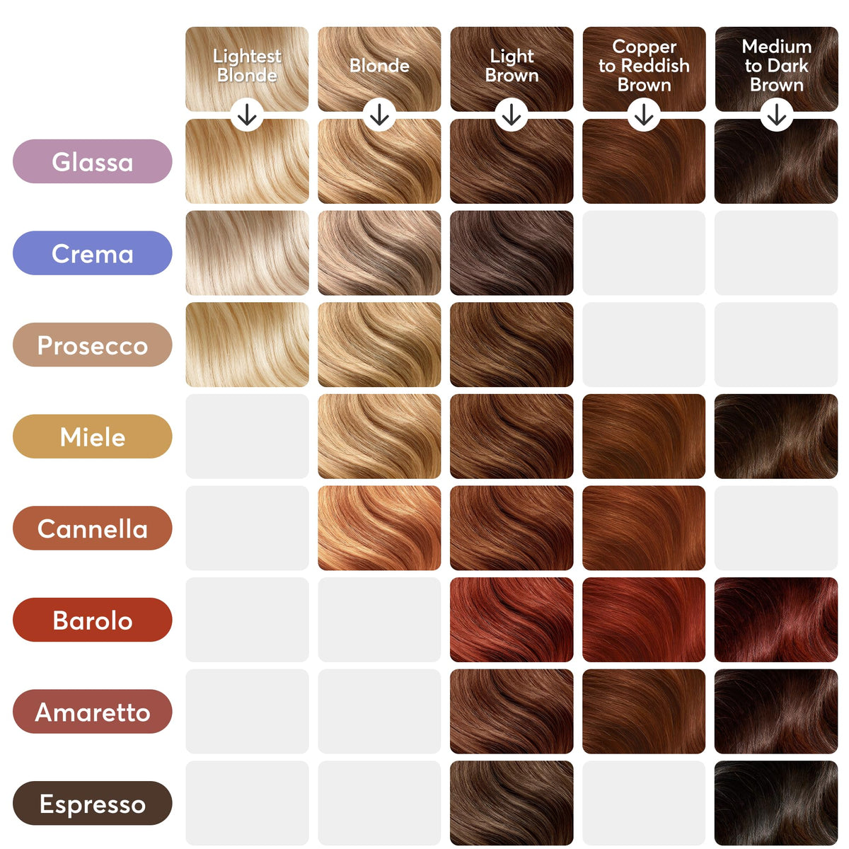 Madison Reed Color Reviving Gloss Miele bottle and tube with lasting shine after washes