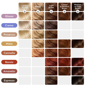 Madison Reed Color Reviving Gloss Miele bottle and tube with lasting shine after washes