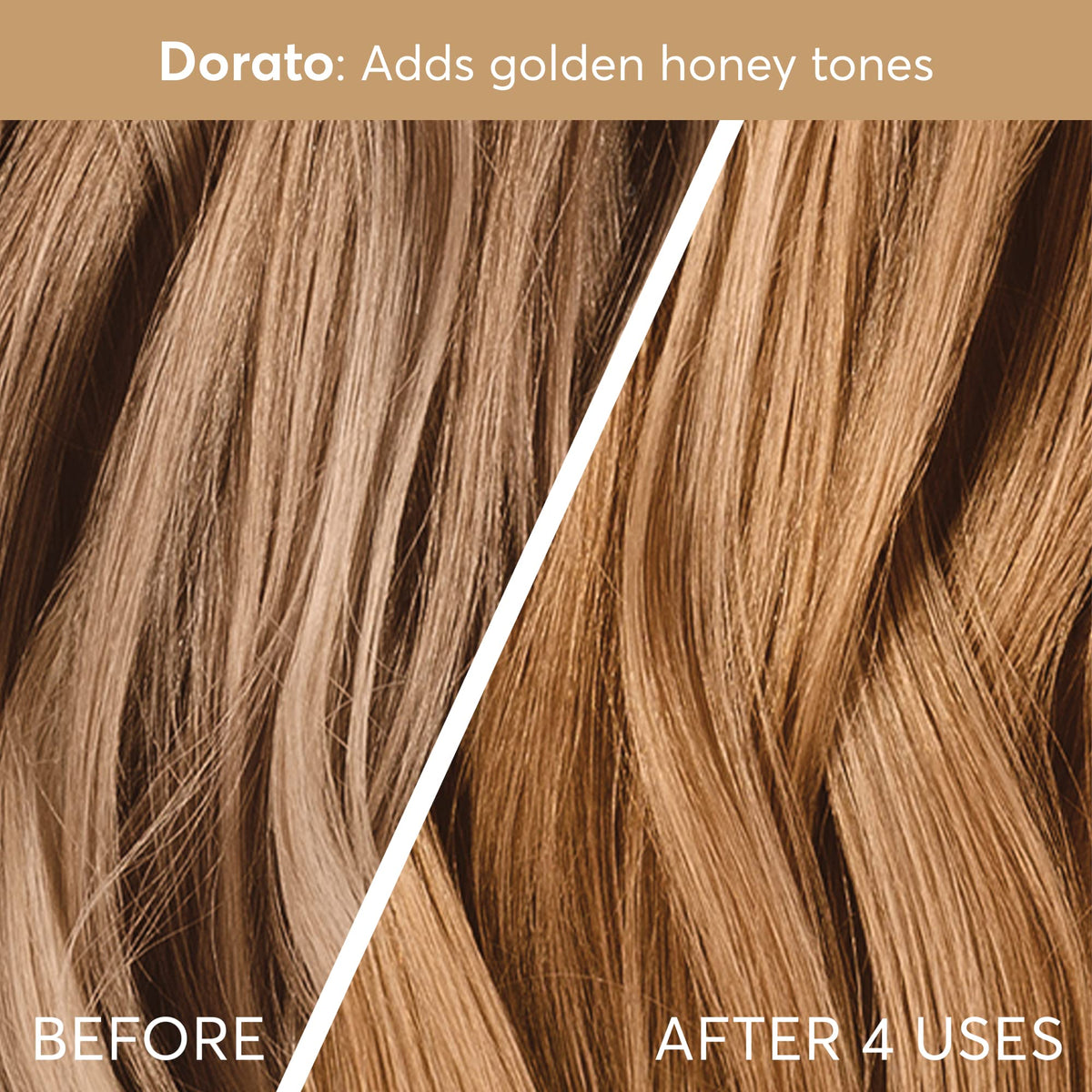 The Madison Reed Color Therapy Dorato Golden Blonde liquid-drizzle on hair suggests immediate tone refresh.