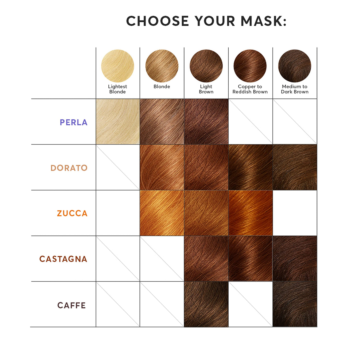 Madison Reed Color Therapy Zucca Copper shower-ready treatment for quick color refresh.