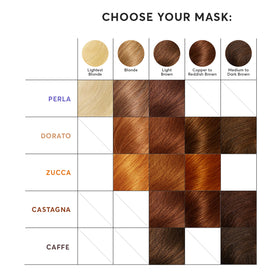 Madison Reed Color Therapy Zucca Copper shower-ready treatment for quick color refresh.