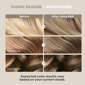 Ammonia-free ColorWonder label signaling a gentler dyeing experience.