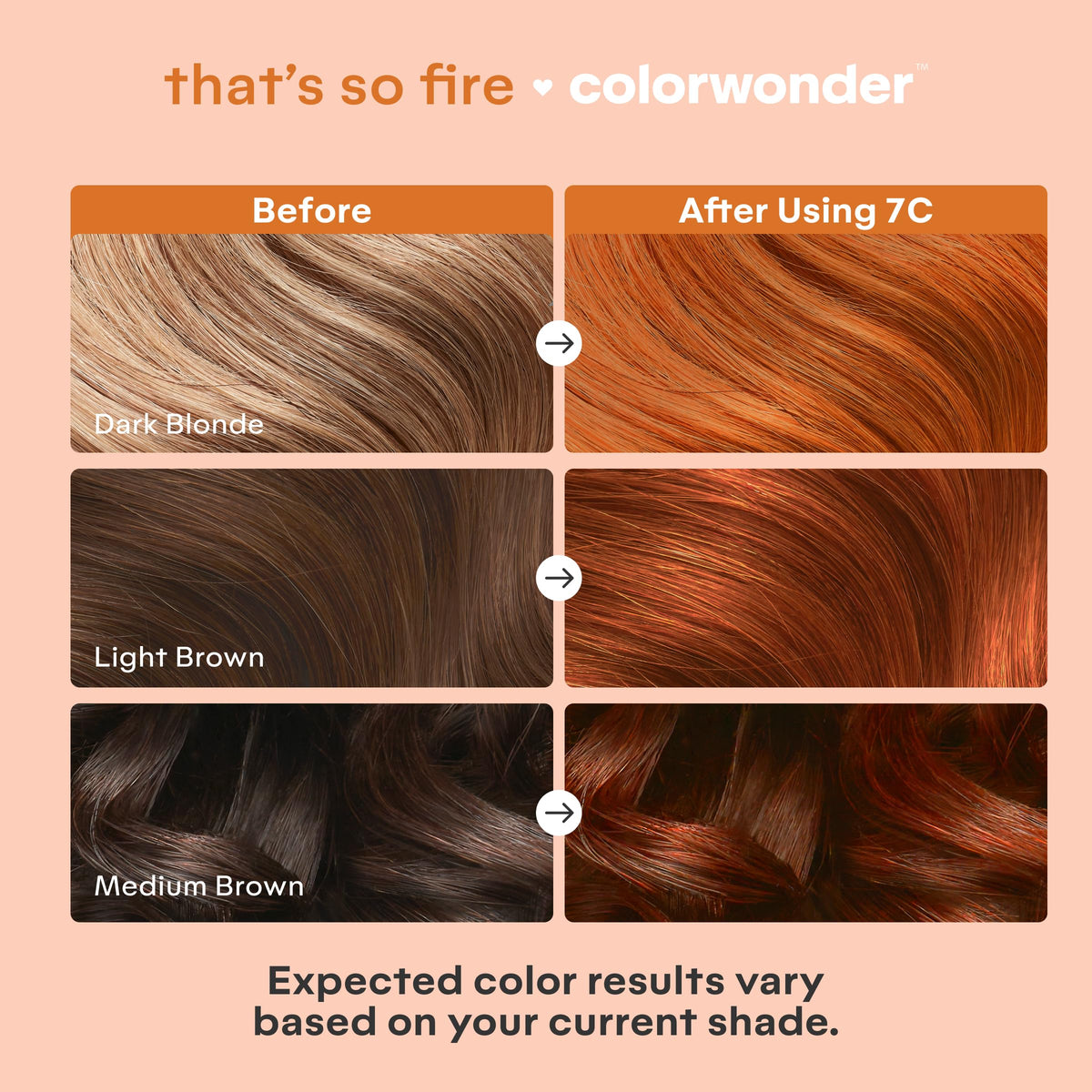 Color solve conditioner packet for lasting shine after color