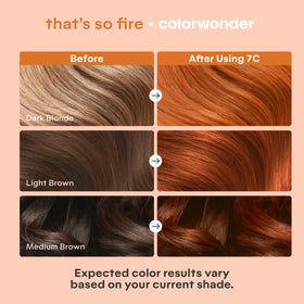 Color solve conditioner packet for lasting shine after color