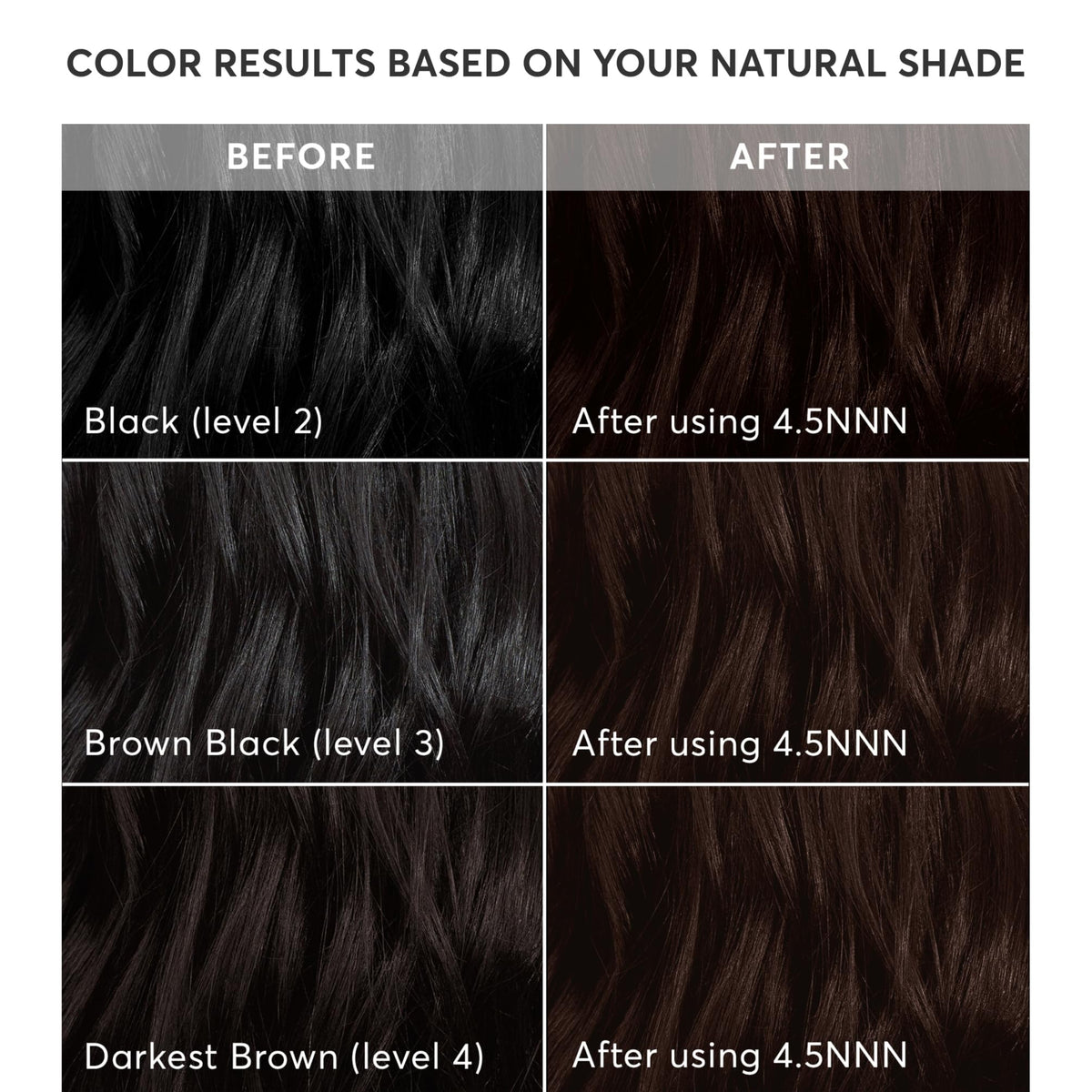 Barrier cream protects hairline during application