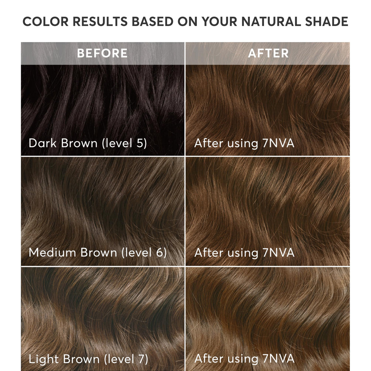 Madison Reed Radiant Color Kit applicator cap for precise dye placement