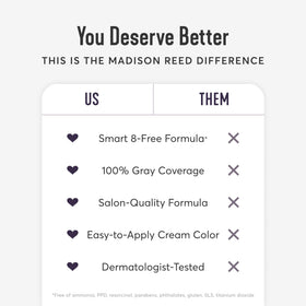 Color-protecting shampoo and conditioner help maintain vibrancy.
