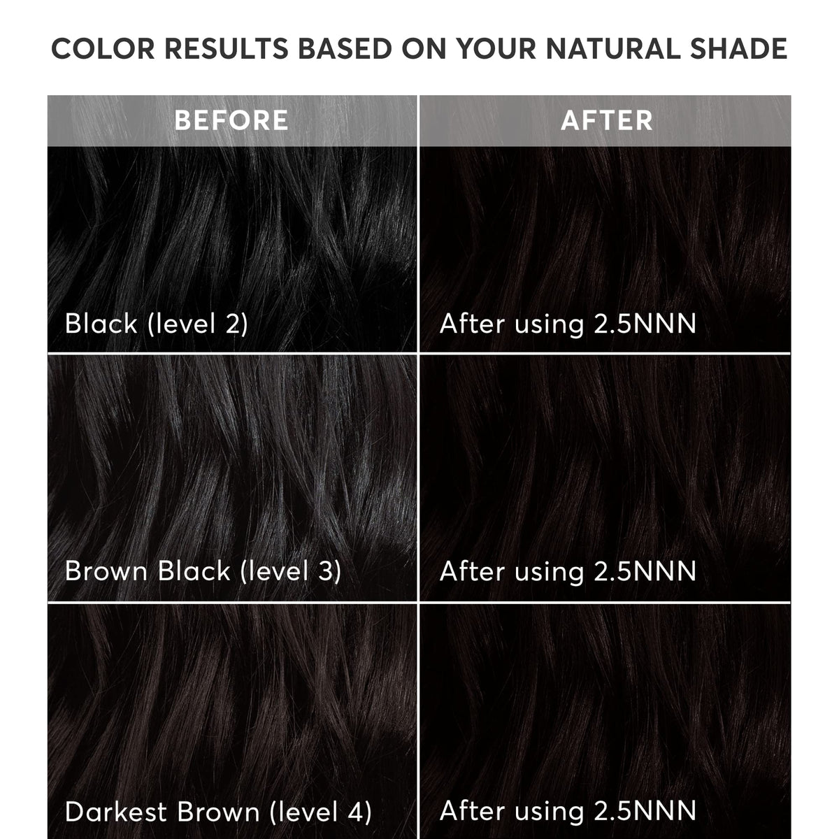 Madison Reed cleansing wipes for safe skin prep during at‑home coloring.
