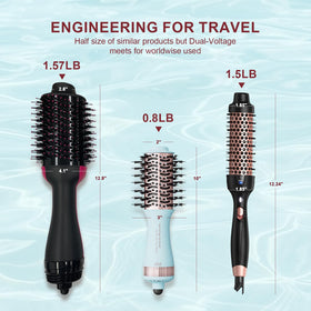 Madremía dual voltage plug set keeps you powered abroad.
