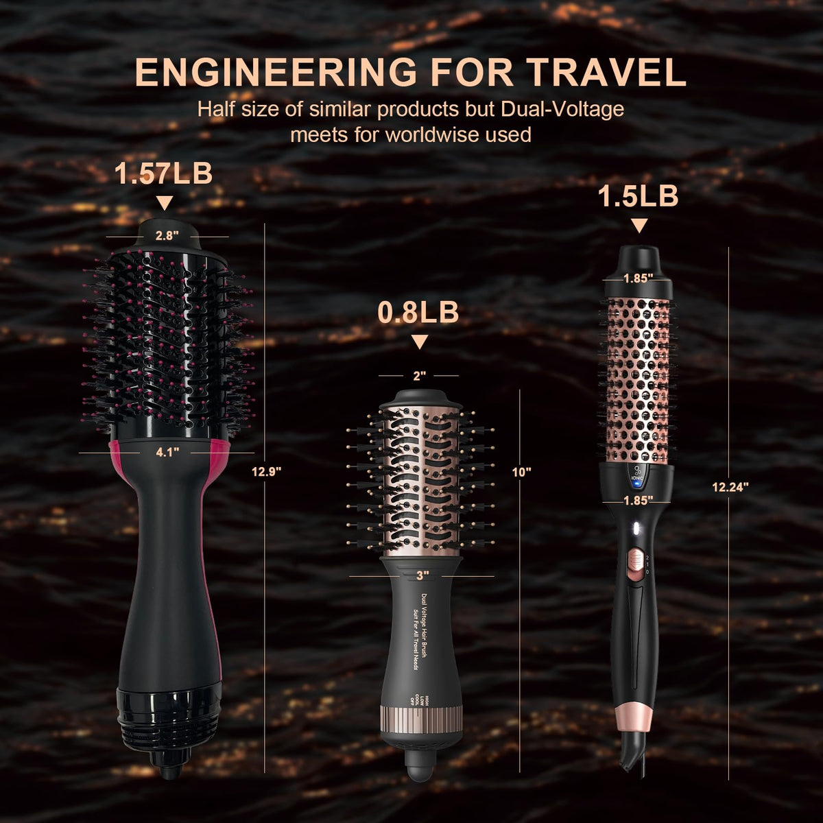 Includes two clips and a protective case for travel