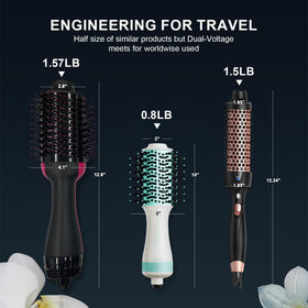 Madremía safety plug and compact packaging, travel-friendly packaging details.