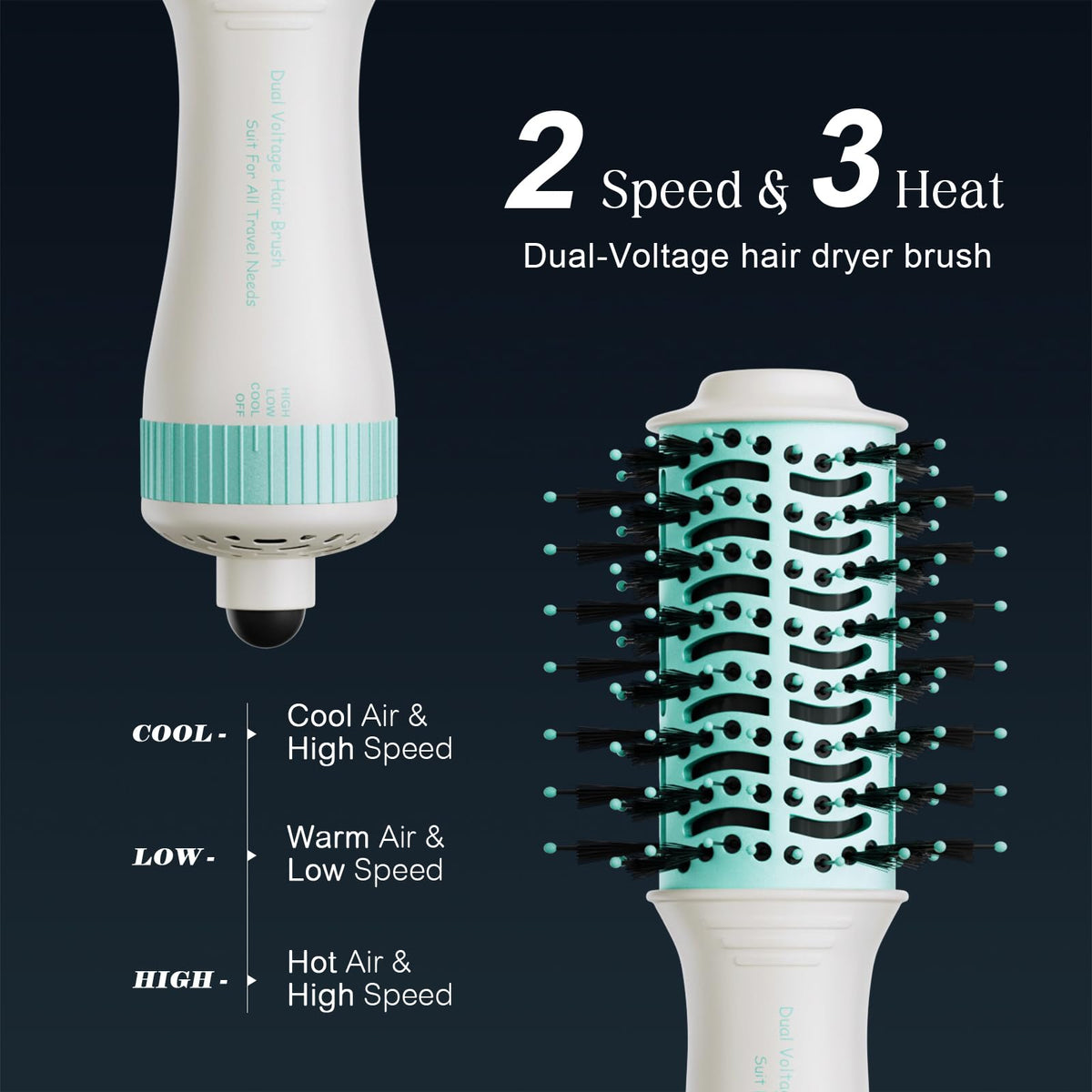 Madremía travel mini hair dryer brush in box, ready for on-the-go packing.