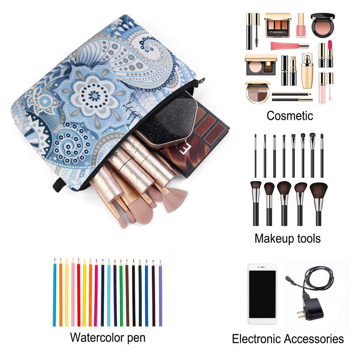 MAGEFY makeup bag travel-size layout shows compact, roomy storage for cosmetics and cables