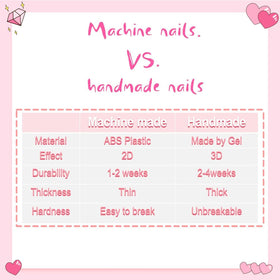 Maglfell all-in-one DIY kit includes 10 nails and tools for easy use.