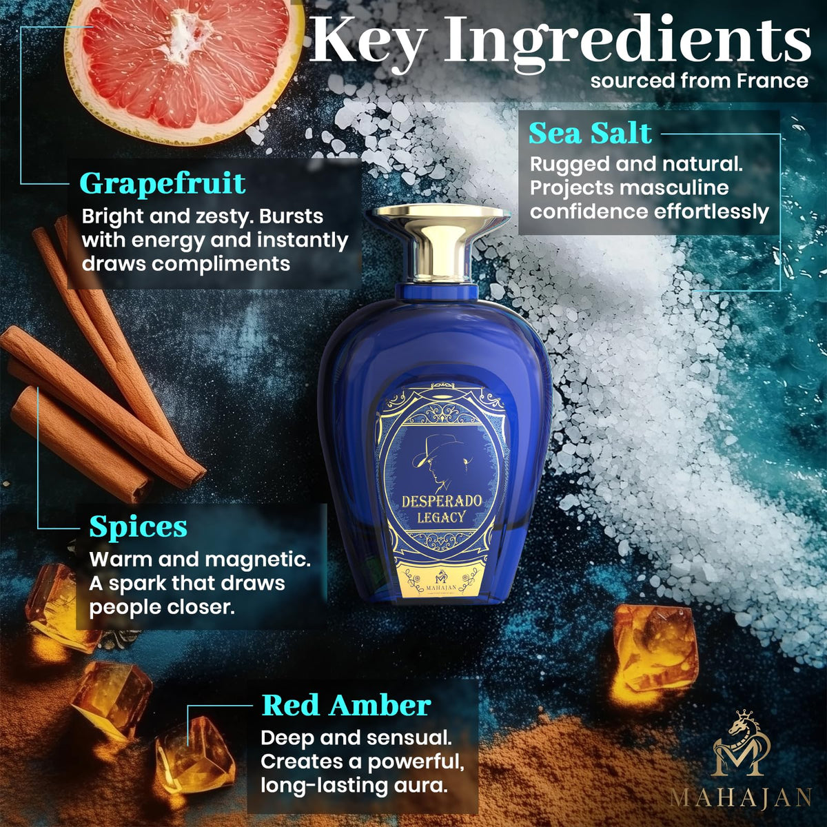 Packaging close-up showcases premium Dubai-crafted fragrance.