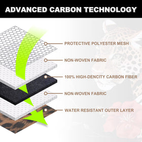MAICHENG waterproof fabric shell shields contents from weather