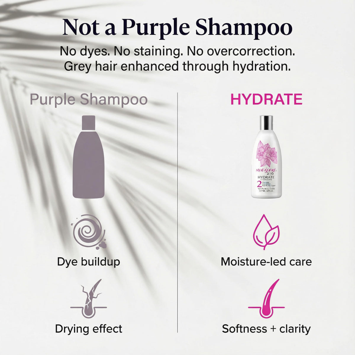 Maison 276 HYDRATE shampoo texture; lightweight softness for porous grey hair.