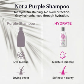 Maison 276 HYDRATE shampoo texture; lightweight softness for porous grey hair.