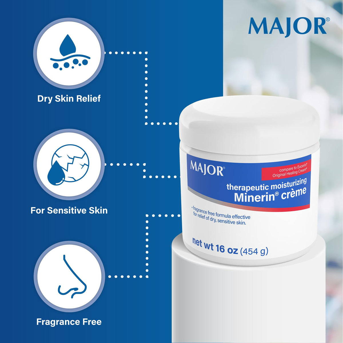 MAJOR Minerin Créme 2-pack display emphasizes value and ongoing dryness relief.