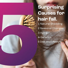 Maka Capilar Health minoxidil activation highlights potent 1.5% formula