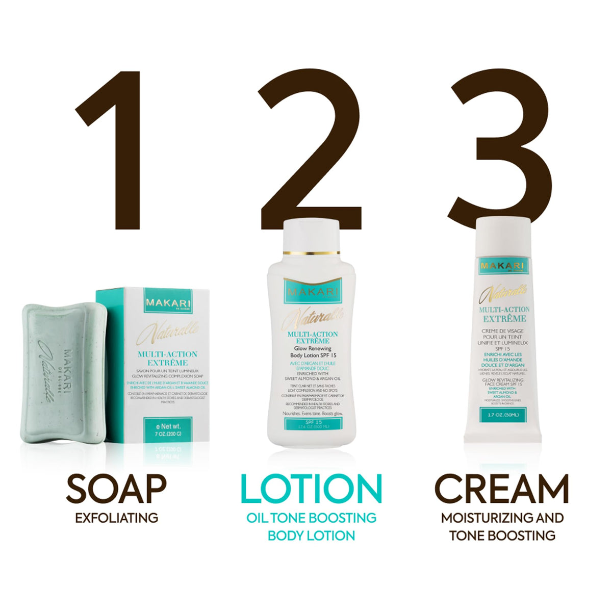 Ingredients focus: argan oil and almond oil in MAKARI Naturalle Extreme Body Lotion