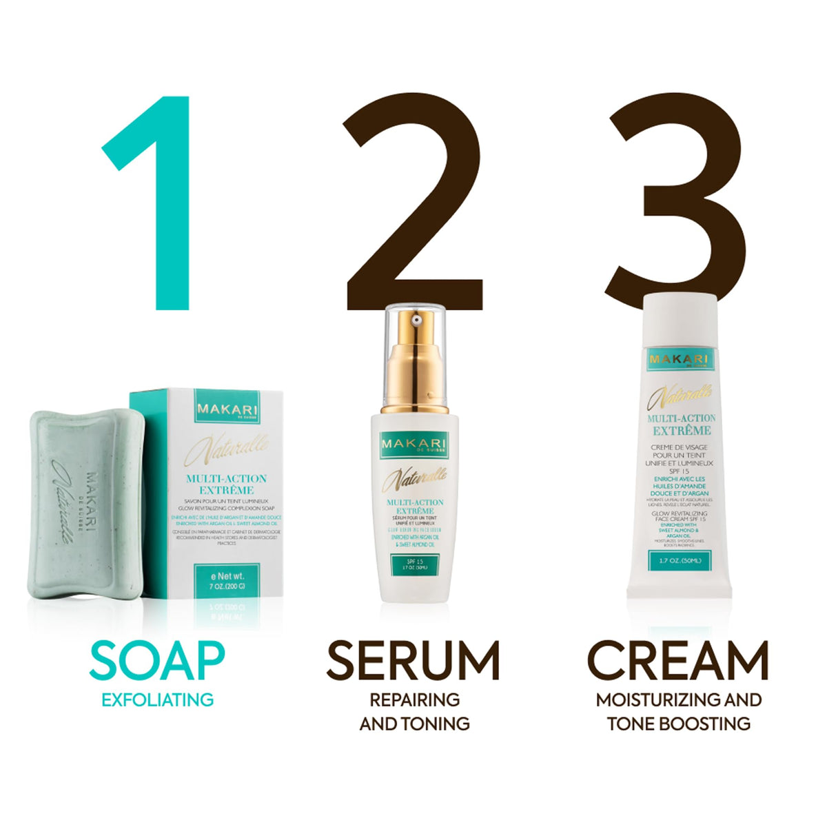 Makari Naturalle soap oil-balancing action shown on skin surface.
