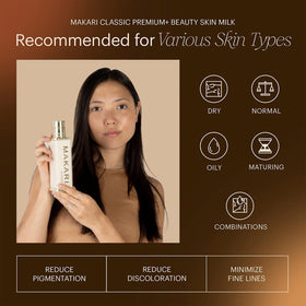 Makari Premium+ Botanical blend illustration highlights Vegeclairine for nourishing skin.