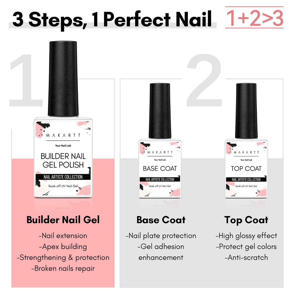 Makartt base coat application close up promotes adhesion and protects natural nails