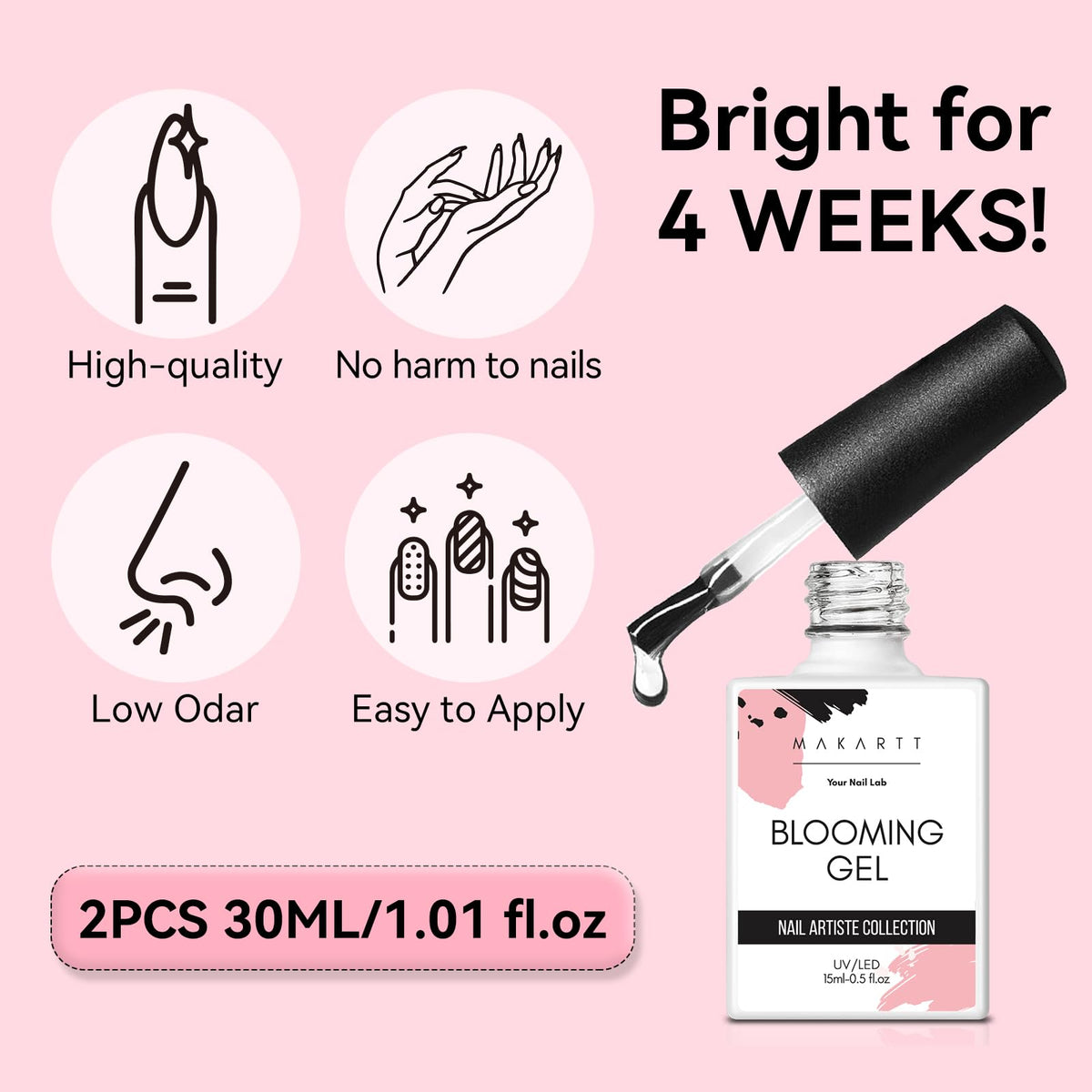 Makartt Blooming Gel Gift Box packs neatly for gifting nail art lovers.