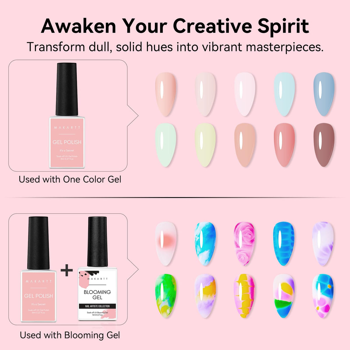 Makartt Blooming Gel-Marble effect on nails creates watercolor-like highlights.